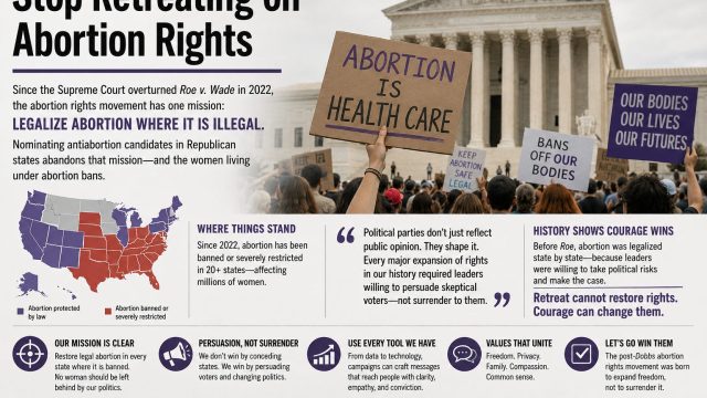 Reinforcing Abortion Rights: A Call to Action for Activists | slotcity88, writing tumblr photography